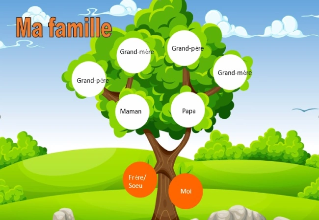 arbre genealogique bebe a imprimer