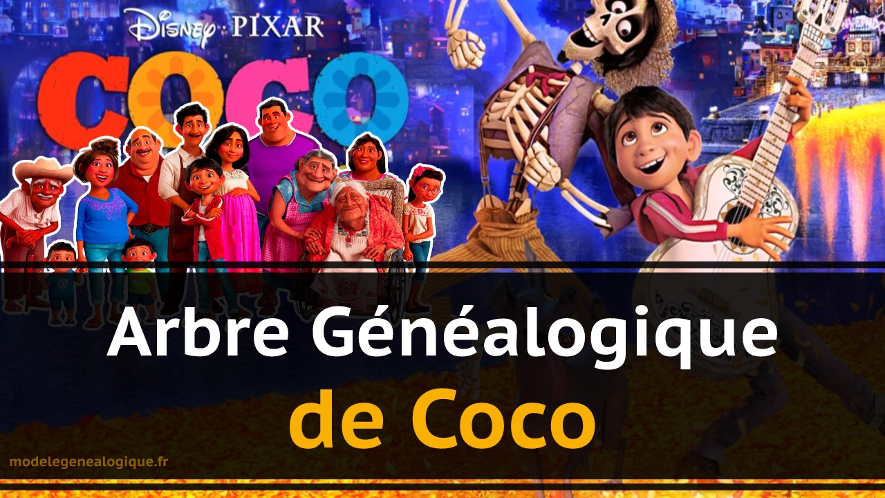 arbre genealogique de Coco