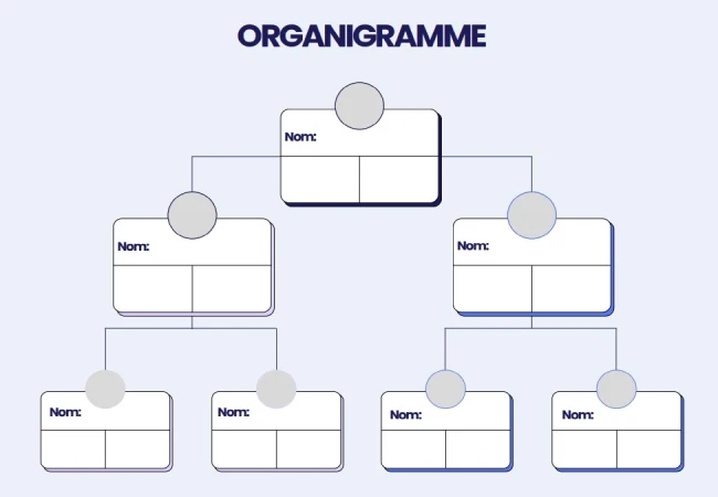 organigramme enterprise modele pdf
