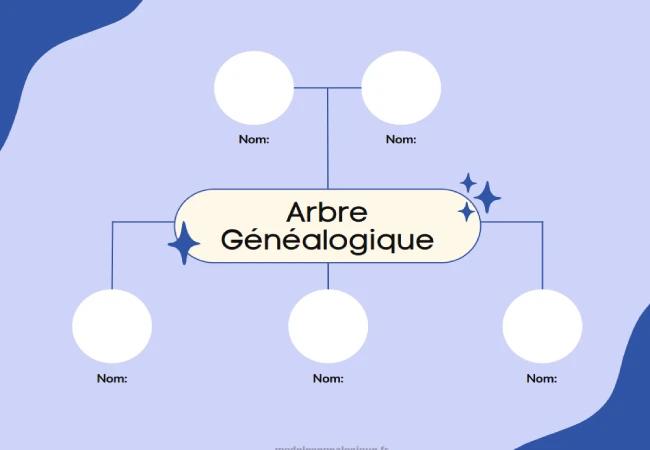 modèle d'arbre généalogique au format pdf