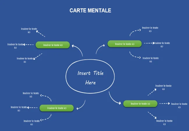 Mod les De Cartes Mentales Word PowerPoint PDF