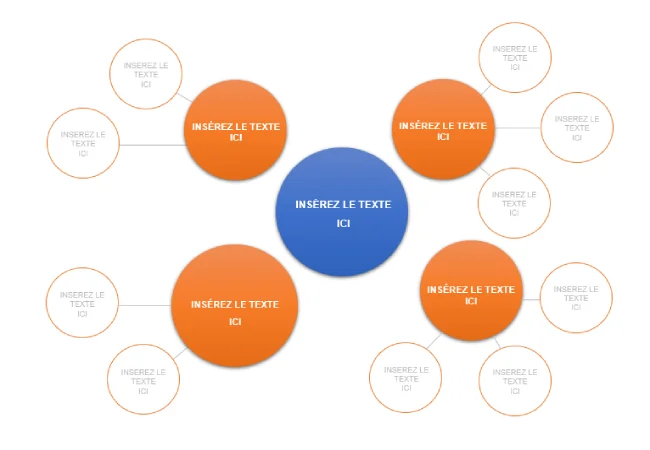 Mod les De Cartes Mentales Word PowerPoint PDF