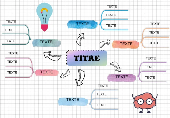 Diagrammes C r braux Vierges Remplir