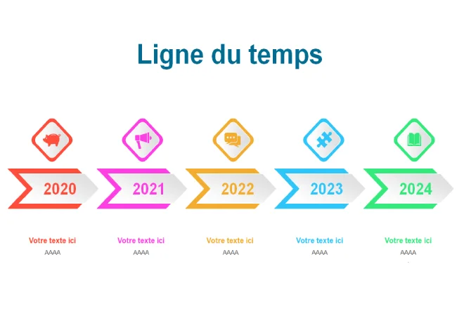 Frise Chronologique Sur Powerpoint KOSE Frise Chronologique Sur Powerpoint KOSE