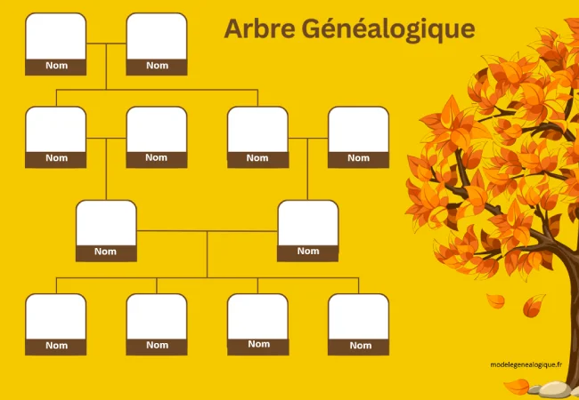 arbre genealogique jaune