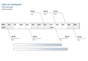 créer une ligne du temps dans excel