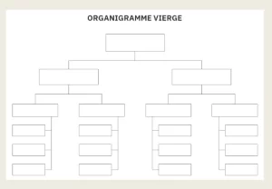 organigramme power point