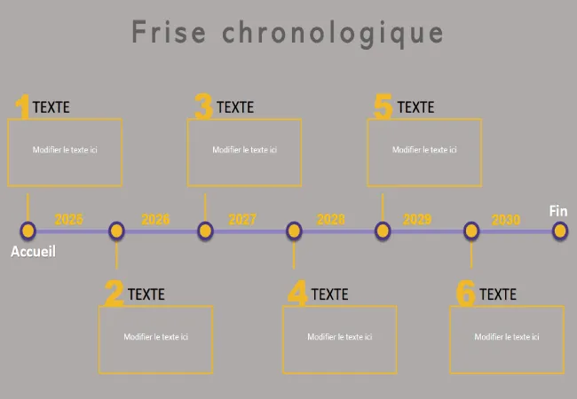 20 Mod les De Frises Chronologiques Excel PPT Word PDF 20 Mod les De Frises Chronologiques Excel PPT Word PDF